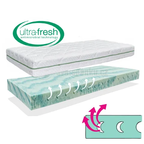 Matrace Valentina Ultrafresh